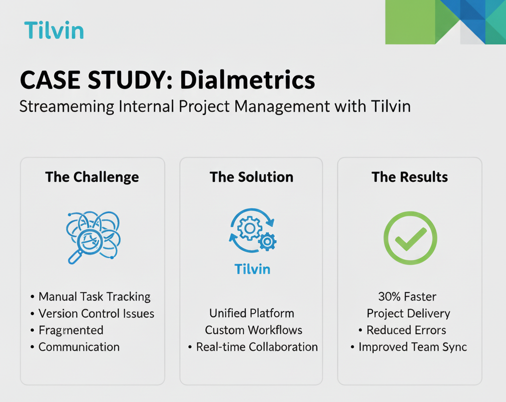 🏢 Case Study: How Dialmetrics Streamlined Their Internal Project Management with Tilvin